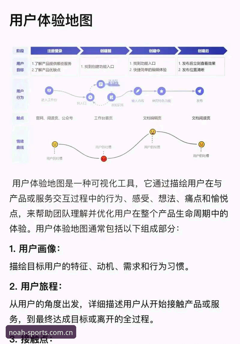 诺亚体育直播平台深度评测:从功能体验到用户反馈的全面分析