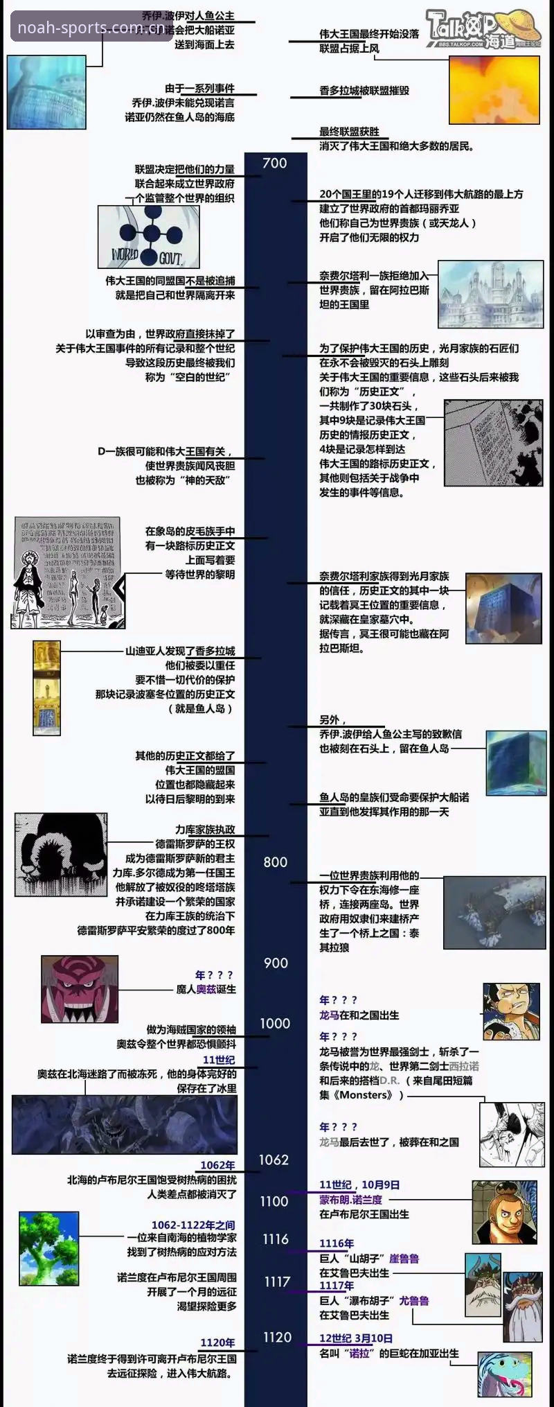 资深体育迷实测：诺亚体育流畅视讯下载全攻略与使用心得